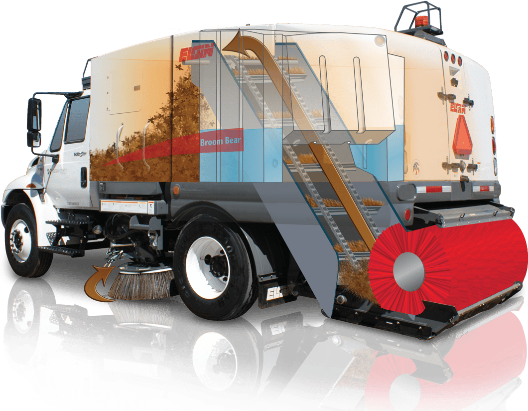 Street Sweepers 101 Understanding How They Work and Keep Our
